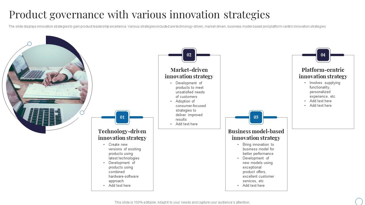 Product_Governance_With_Various_Innovation_Strategies_Template_PDF_Slide_1.jpg