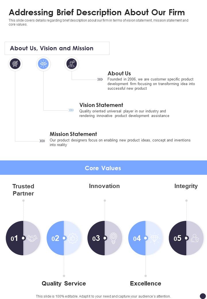 Product_Growth_Addressing_Brief_Description_About_Our_Firm_One_Pager_Sample_Example_Document_Slide_1.jpg