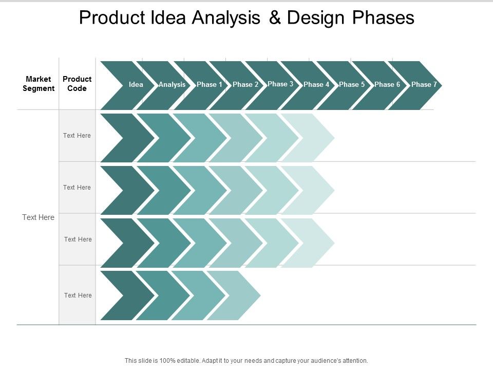 Product_Idea_Analysis_And_Design_Phases_Ppt_PowerPoint_Presentation_Infographics_Show_Slide_1.jpg