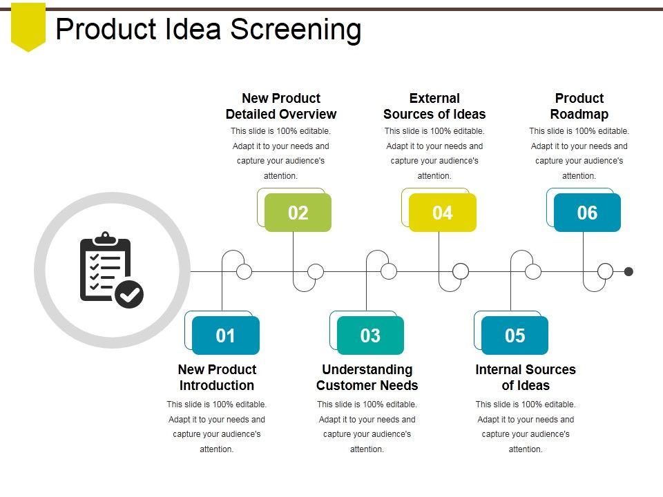 Product_Idea_Screening_Ppt_PowerPoint_Presentation_Show_Example_Slide_1.jpg
