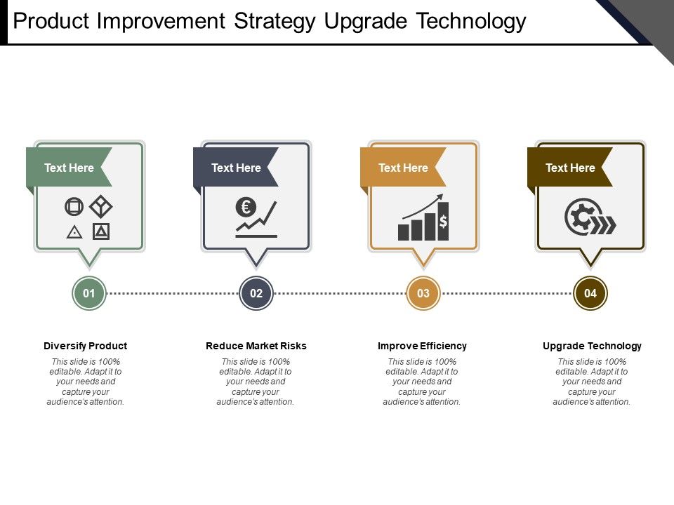 Product_Improvement_Strategy_Upgrade_Technology_Ppt_PowerPoint_Presentation_Portfolio_Layouts_Slide_1.jpg