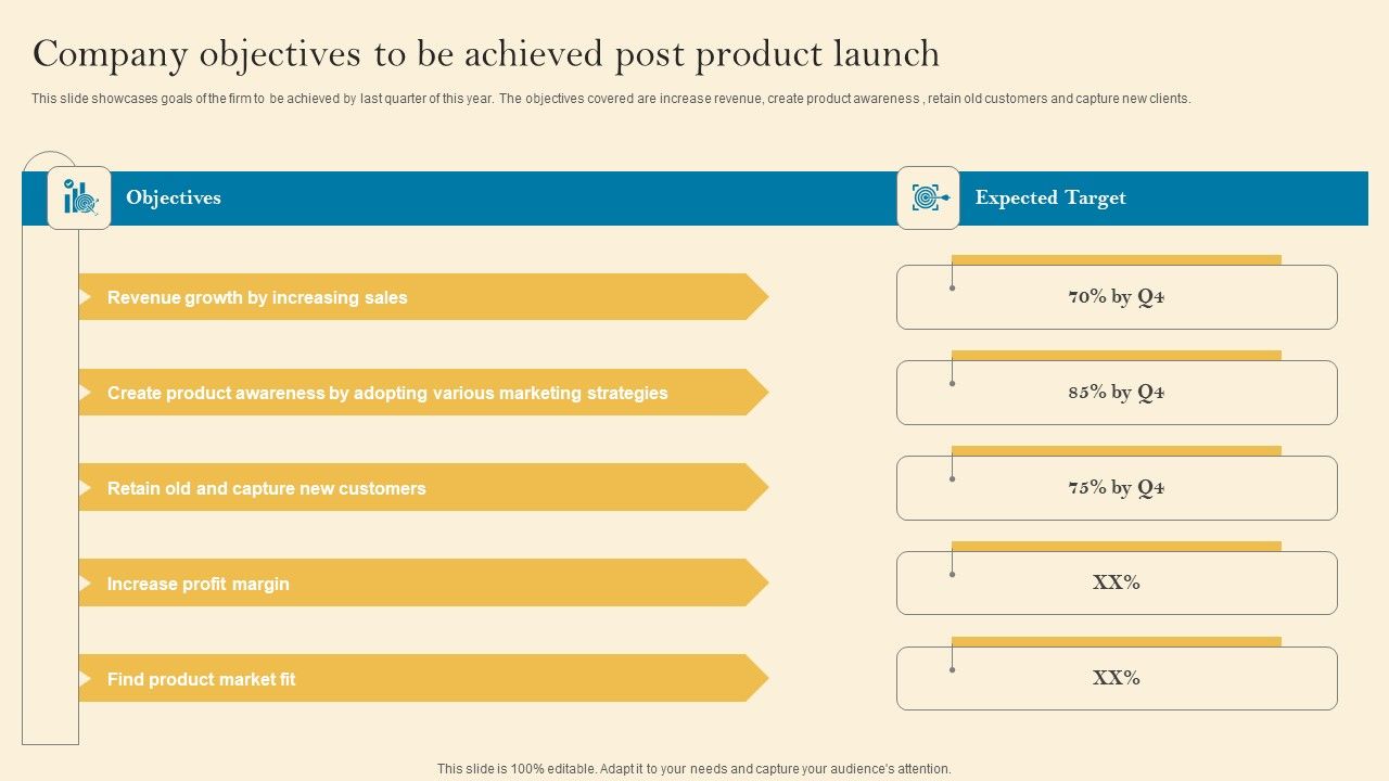 Product_Inauguration_Event_Planning_And_Administration_Company_Objectives_To_Be_Achieved_Pictures_PDF_Slide_1.jpg
