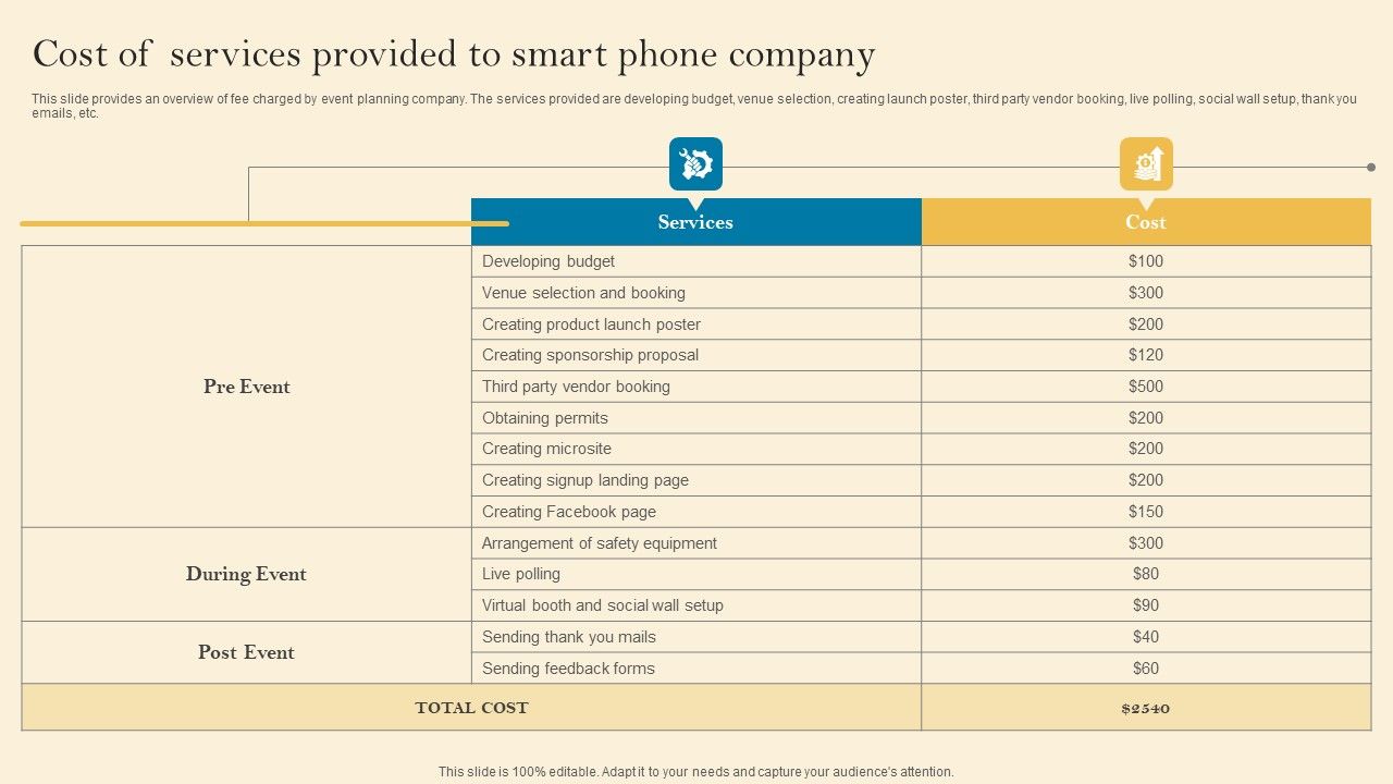 Product_Inauguration_Event_Planning_And_Administration_Cost_Of_Services_Provided_To_Smart_Formats_PDF_Slide_1.jpg