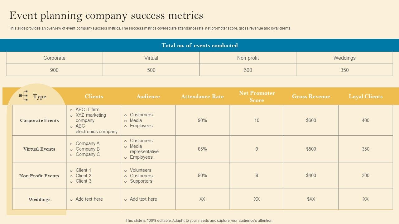 Product_Inauguration_Event_Planning_And_Administration_Event_Planning_Company_Success_Rules_PDF_Slide_1.jpg