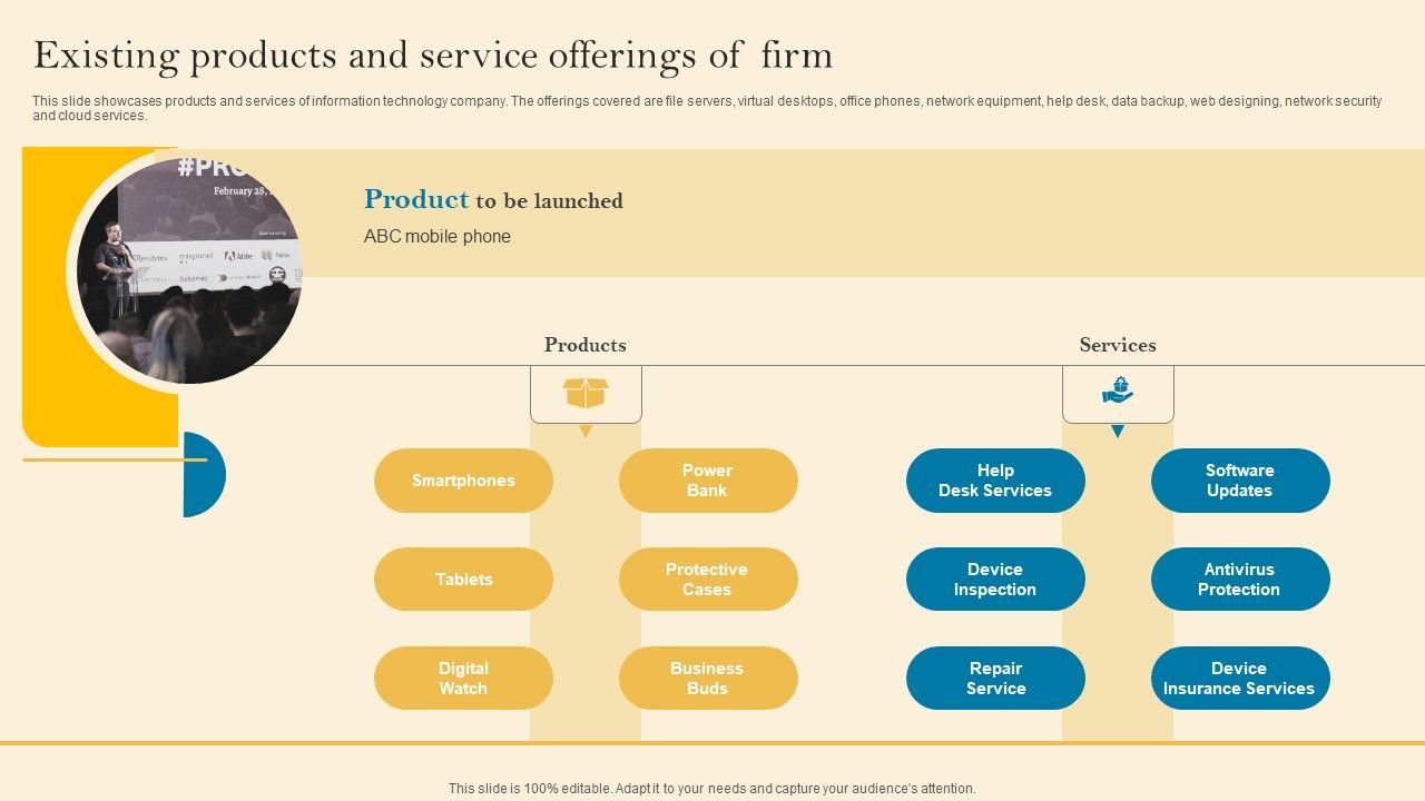 Product_Inauguration_Event_Planning_And_Administration_Existing_Products_And_Service_Guidelines_PDF_Slide_1.jpg