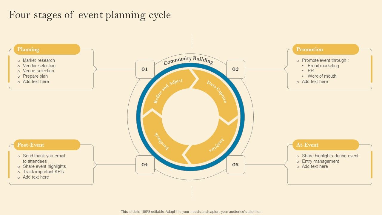 Product_Inauguration_Event_Planning_And_Administration_Four_Stages_Of_Event_Download_PDF_Slide_1.jpg