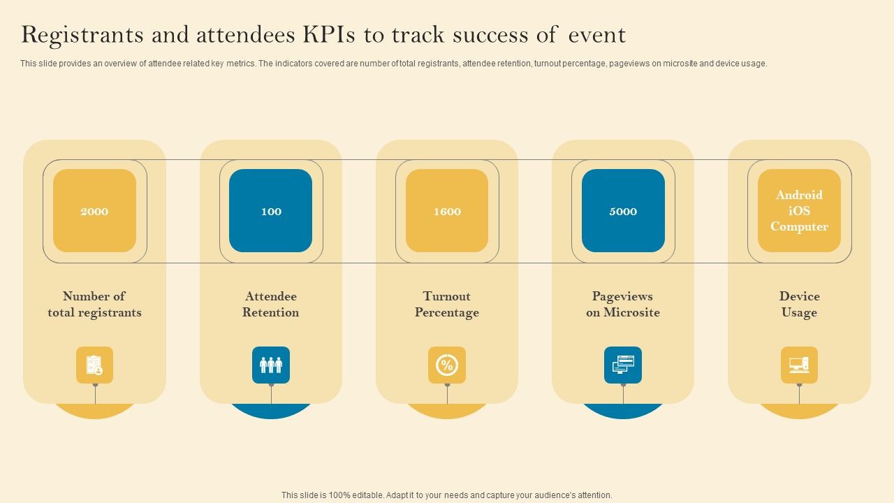 Product_Inauguration_Event_Planning_And_Administration_Registrants_And_Attendees_Kpis_To_Track_Elements_PDF_Slide_1.jpg