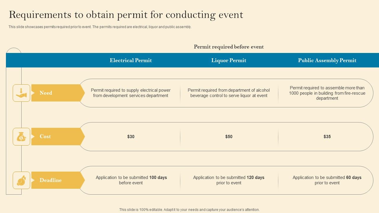 Product_Inauguration_Event_Planning_And_Administration_Requirements_To_Obtain_Permit_Microsoft_PDF_Slide_1.jpg