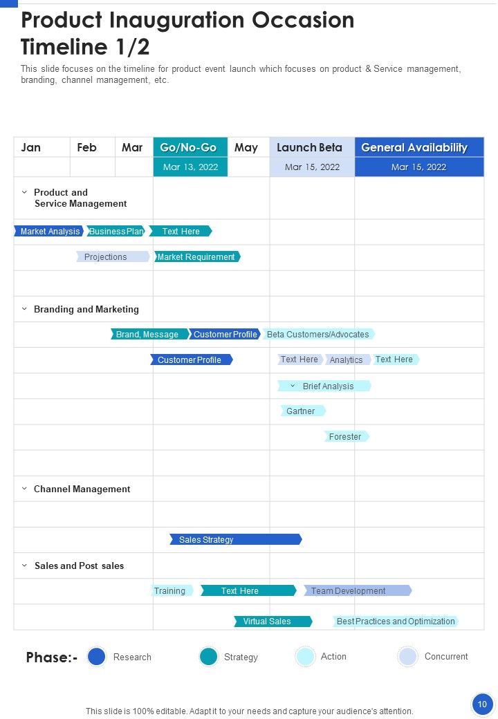 Product Inauguration Occasion Proposal Example Document Report Doc Pdf Ppt