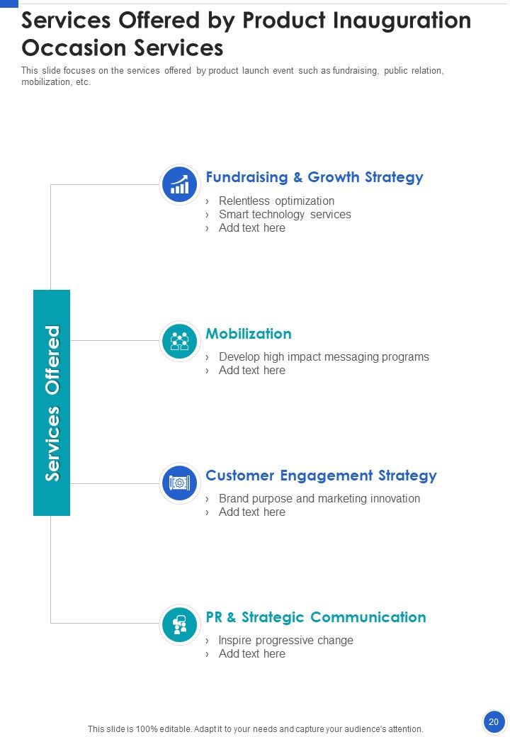 Product Inauguration Occasion Proposal Example Document Report Doc Pdf Ppt