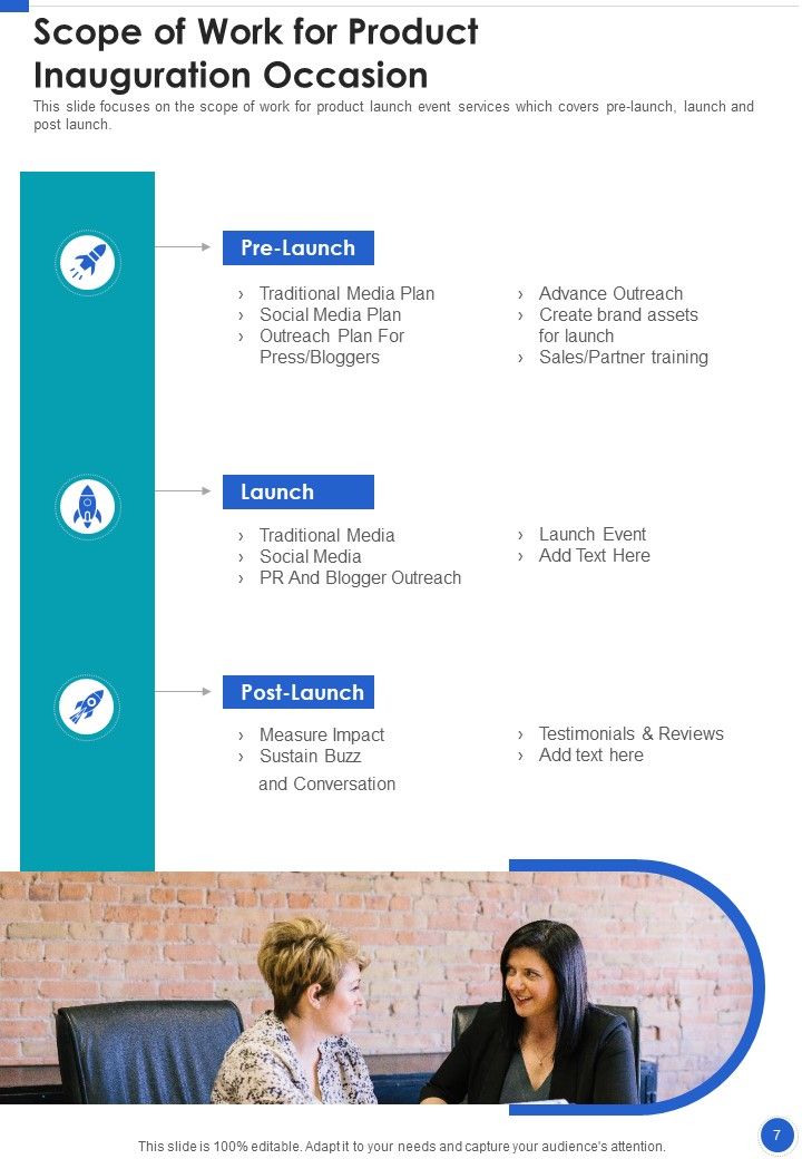Product Inauguration Occasion Proposal Example Document Report Doc Pdf Ppt