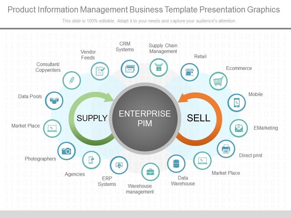 Product_Information_Management_Business_Template_Presentation_Graphics_1.jpg
