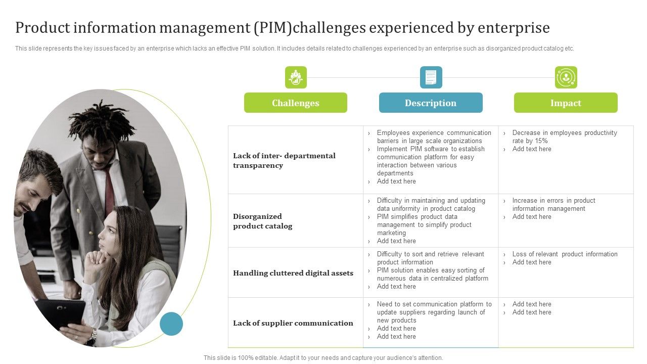 Product_Information_Management_Pimchallenges_Experienced_By_Enterprise_Download_PDF_Slide_1.jpg