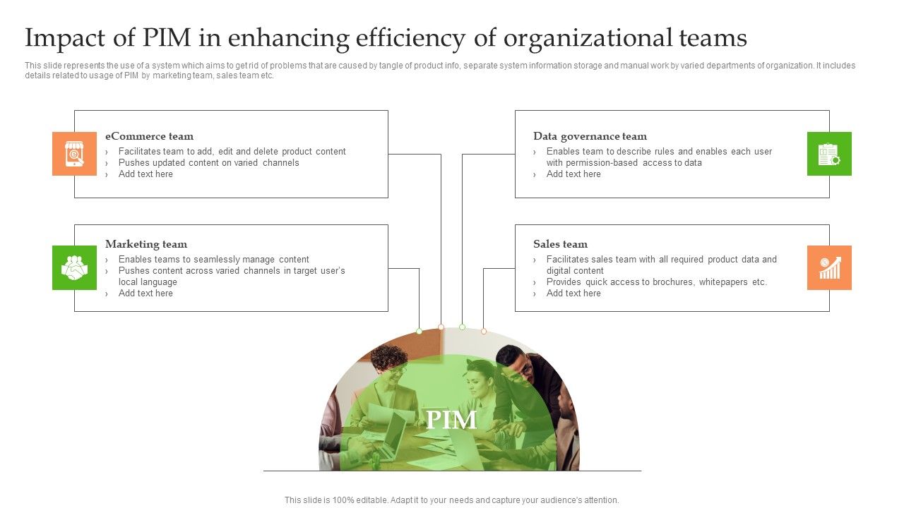 Product_Information_Management_System_Impact_Of_PIM_In_Enhancing_Efficiency_Of_Organizational_Teams_Diagrams_PDF_Slide_1.jpg