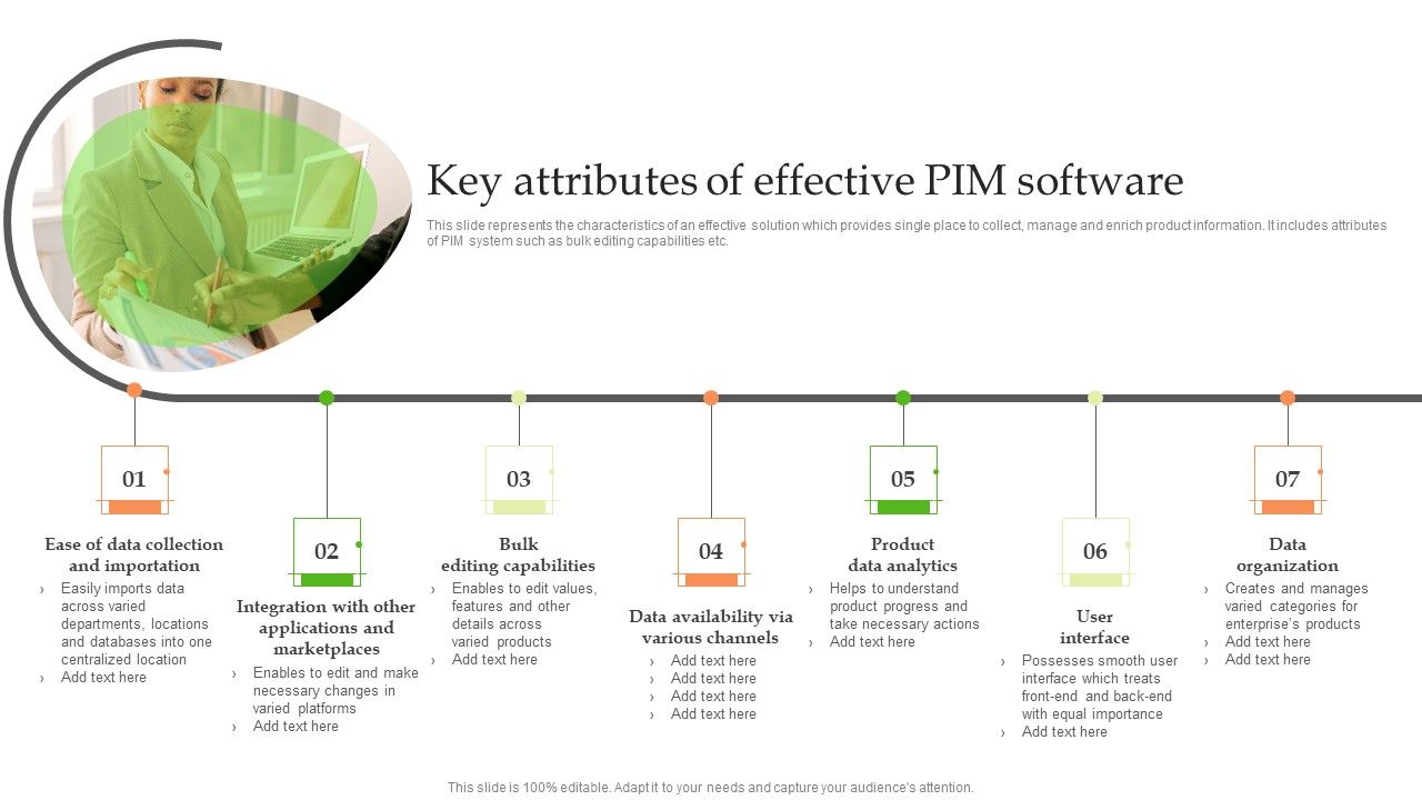 Product_Information_Management_System_Key_Attributes_Of_Effective_PIM_Software_Structure_PDF_Slide_1.jpg