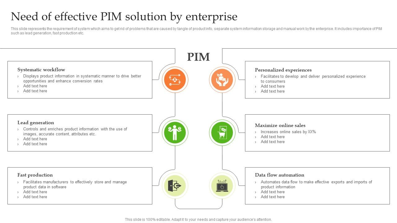 Product_Information_Management_System_Need_Of_Effective_PIM_Solution_By_Enterprise_Themes_PDF_Slide_1.jpg