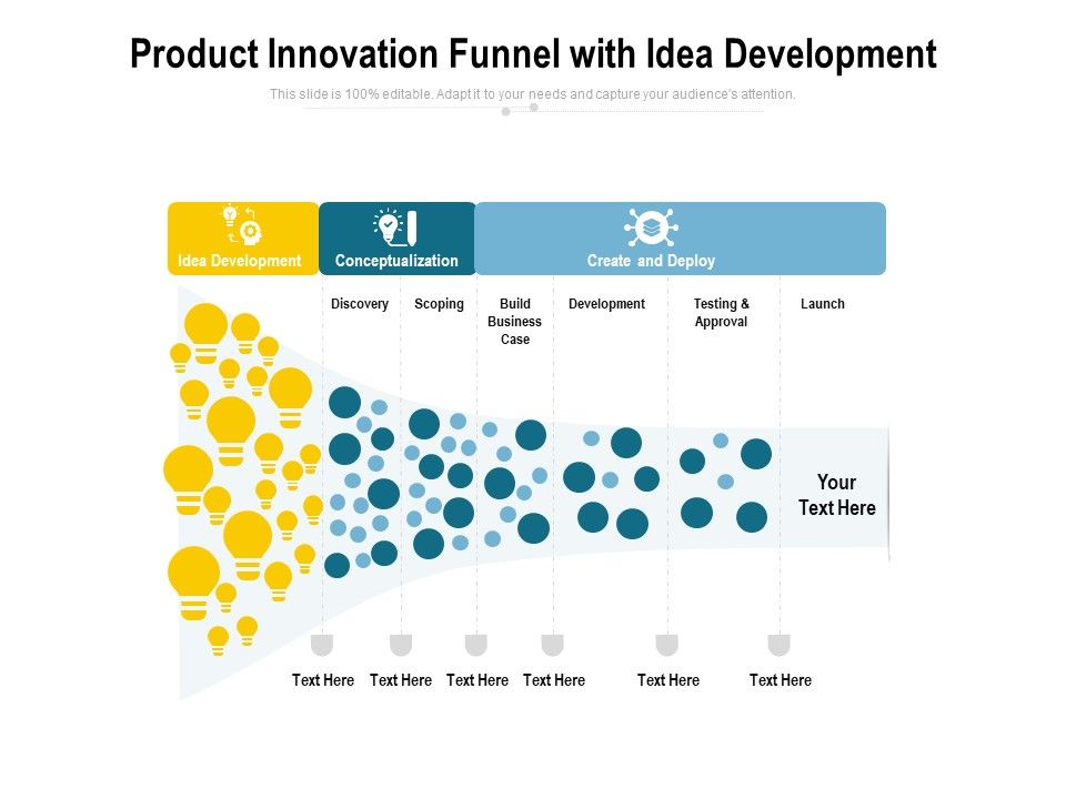 Product_Innovation_Funnel_With_Idea_Development_Ppt_PowerPoint_Presentation_Summary_Portrait_PDF_Slide_1.jpg