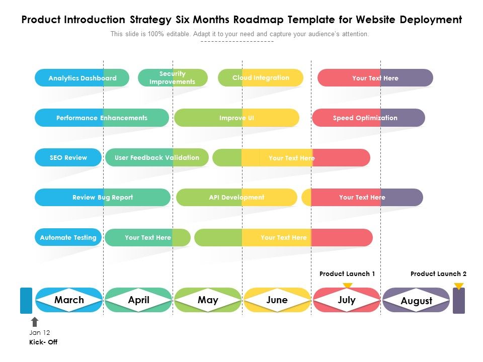 Product_Introduction_Strategy_Six_Months_Roadmap_Template_For_Website_Deployment_Brochure_Slide_1.jpg