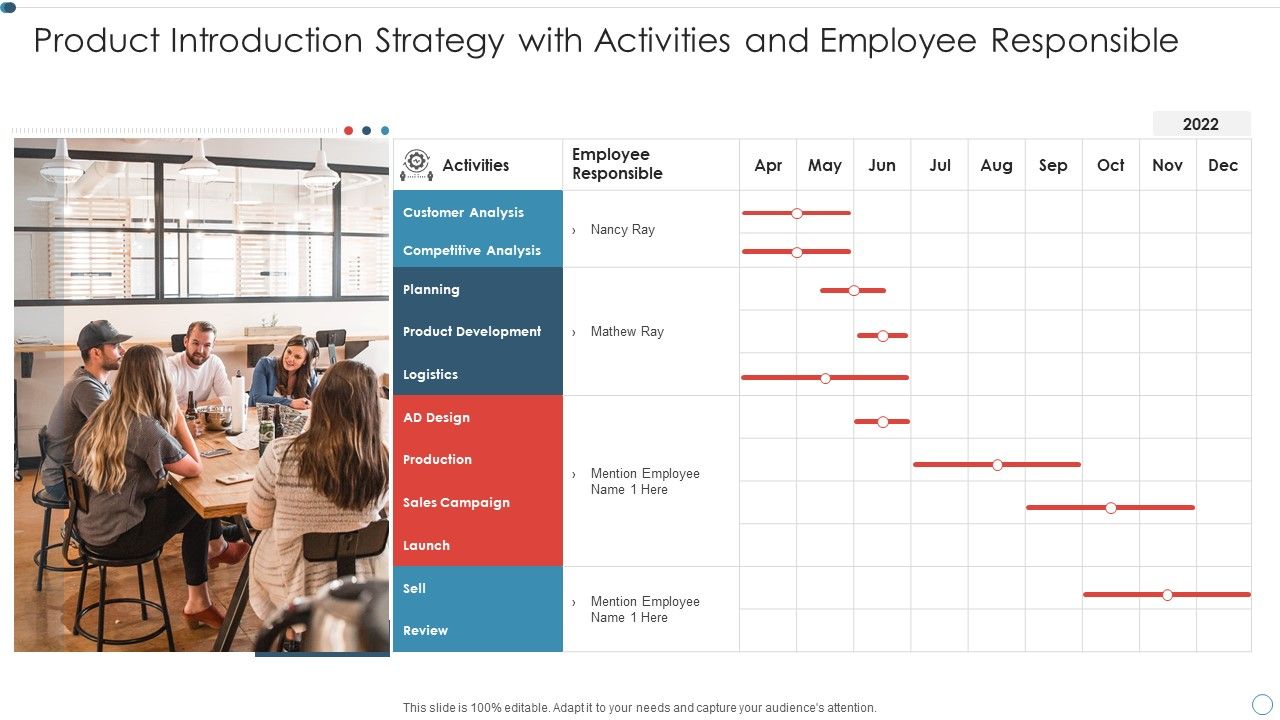 Product_Introduction_Strategy_With_Activities_And_Employee_Responsible_Introduction_PDF_Slide_1.jpg