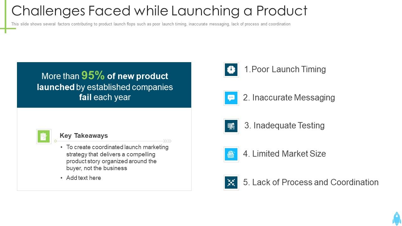 Product_Kick_Off_Strategy_Challenges_Faced_While_Launching_A_Product_Ppt_Model_Template_PDF_Slide_1.jpg