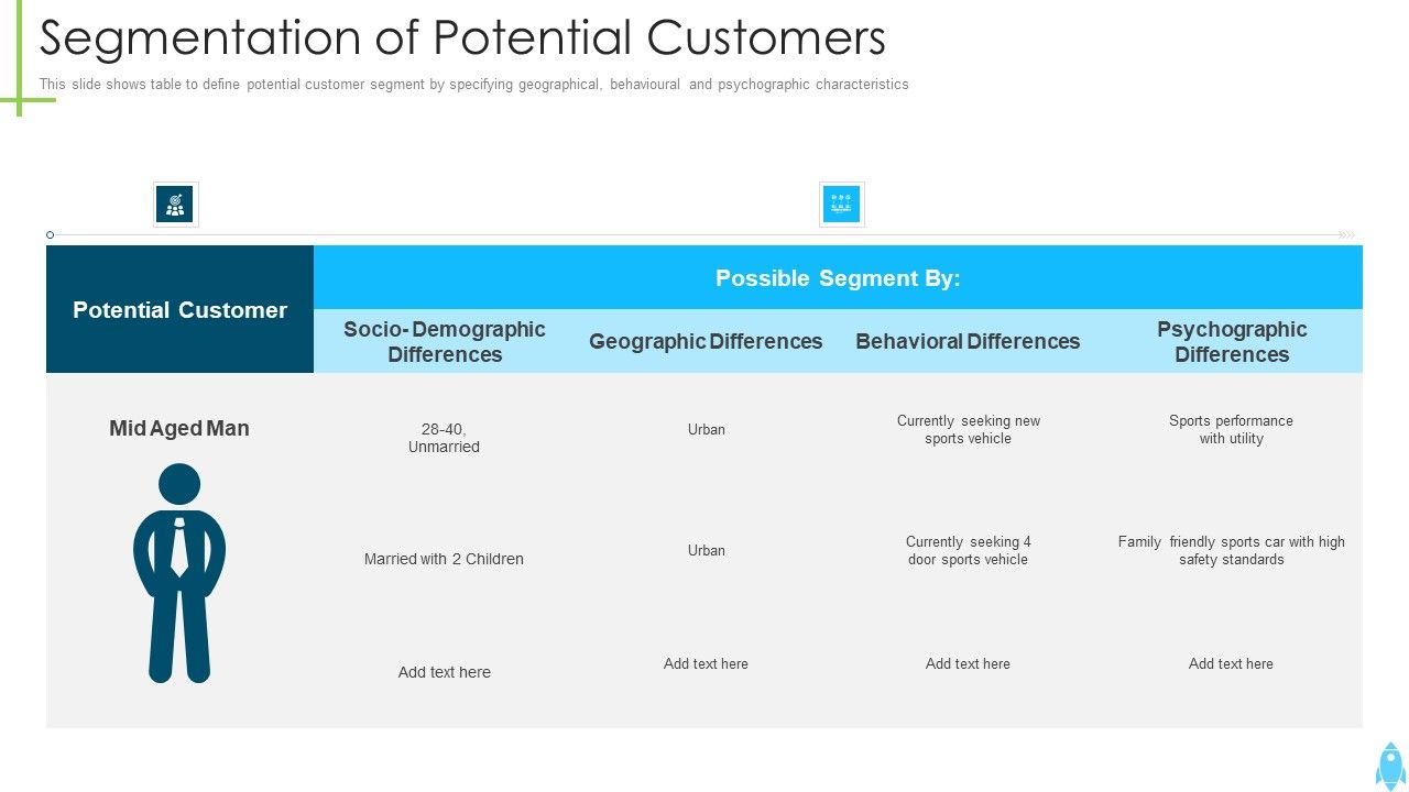 Product_Kick_Off_Strategy_Segmentation_Of_Potential_Customers_Inspiration_PDF_Slide_1.jpg