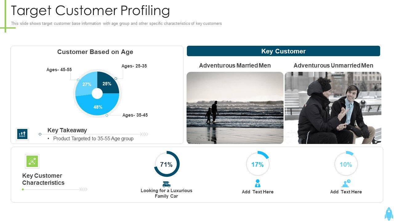 Product_Kick_Off_Strategy_Target_Customer_Profiling_Infographics_PDF_Slide_1.jpg