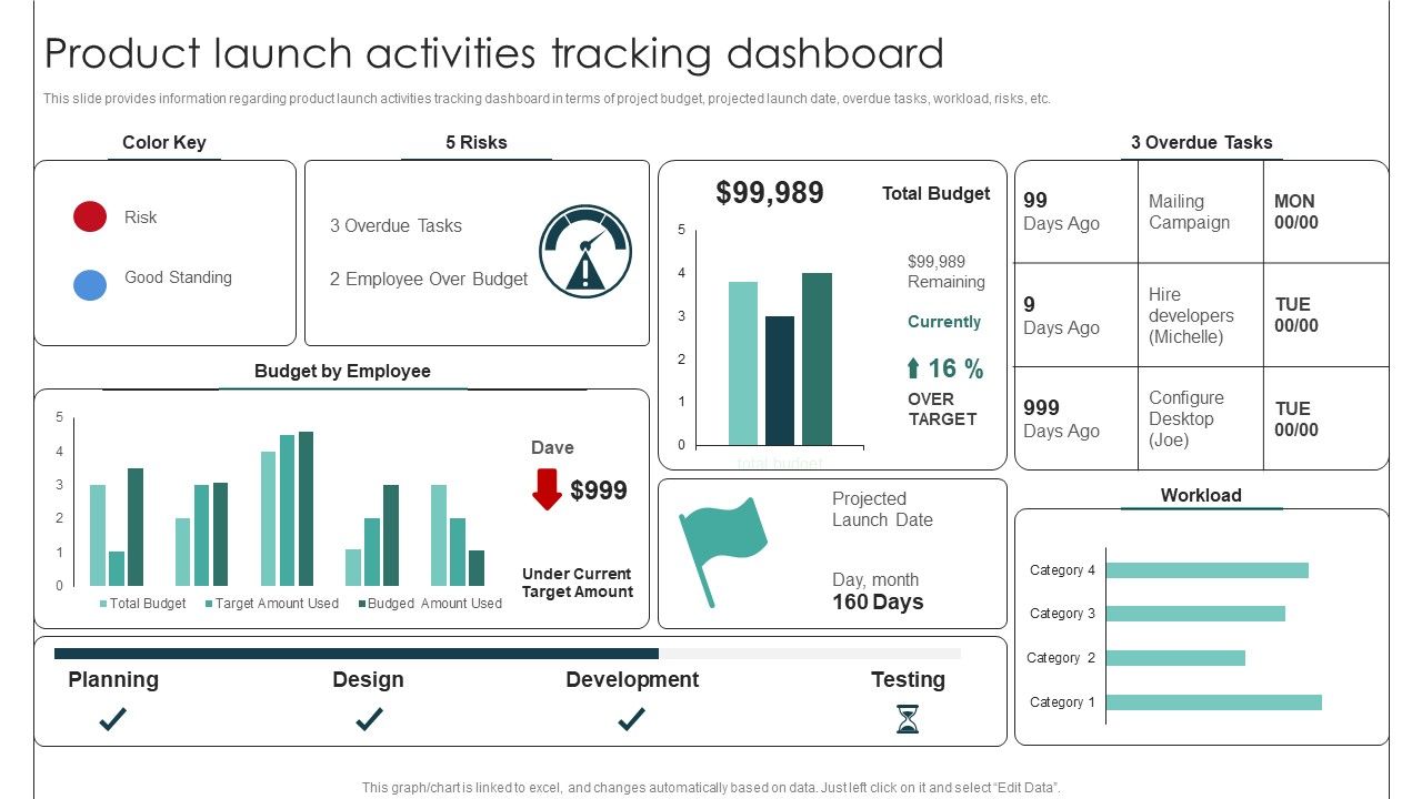 Product_Launch_Activities_Tracking_Dashboard_Product_Release_Commencement_Ideas_PDF_Slide_1.jpg