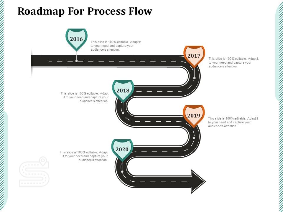 Product_Launch_Advertising_Roadmap_For_Process_Flow_Ppt_PowerPoint_Presentation_Outline_Gridlines_PDF_Slide_1.jpg