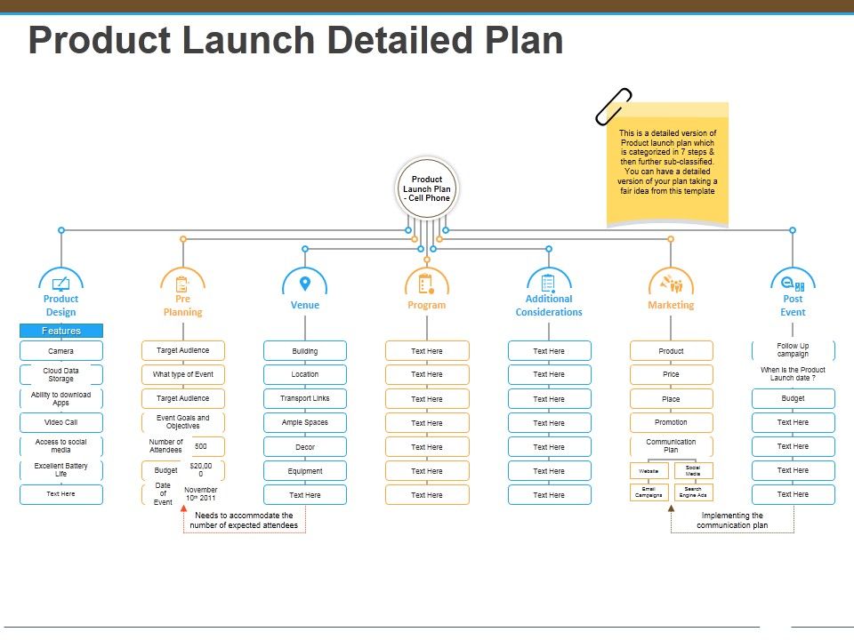 Product_Launch_Detailed_Plan_Ppt_PowerPoint_Presentation_Professional_Example_Slide_1.jpg