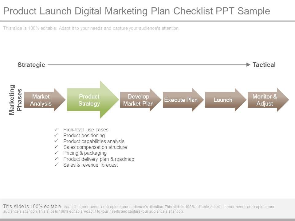 Product_Launch_Digital_Marketing_Plan_Checklist_Ppt_Sample_1.jpg