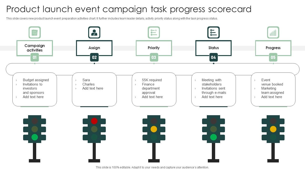 Product_Launch_Event_Campaign_Task_Progress_Scorecard_Guidelines_PDF_Slide_1.jpg