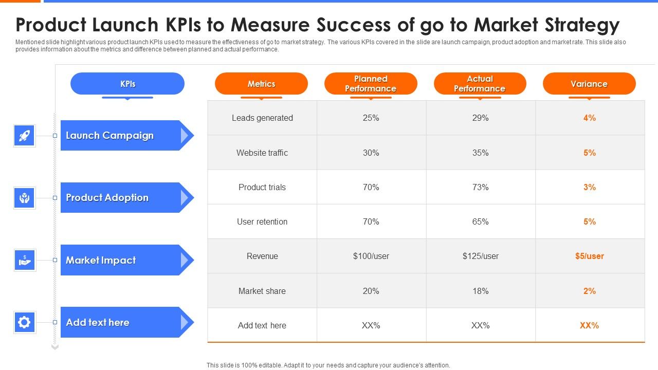 Product_Launch_Kpis_To_Measure_Success_Of_Go_To_Market_Strategy_Background_PDF_Slide_1.jpg
