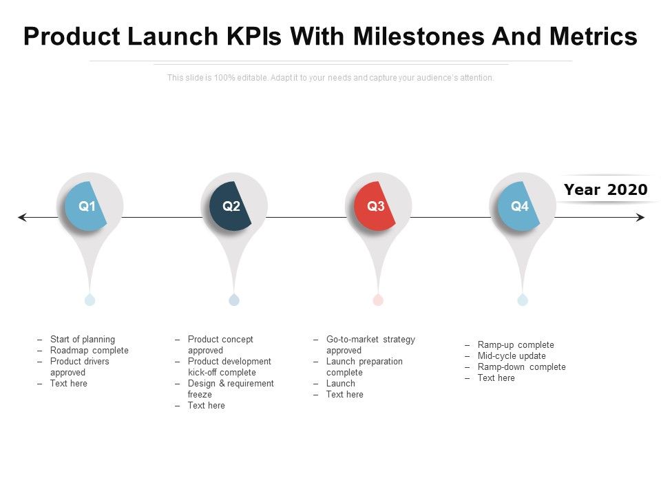 Product_Launch_Kpis_With_Milestones_And_Metrics_Ppt_PowerPoint_Presentation_File_Show_PDF_Slide_1.jpg