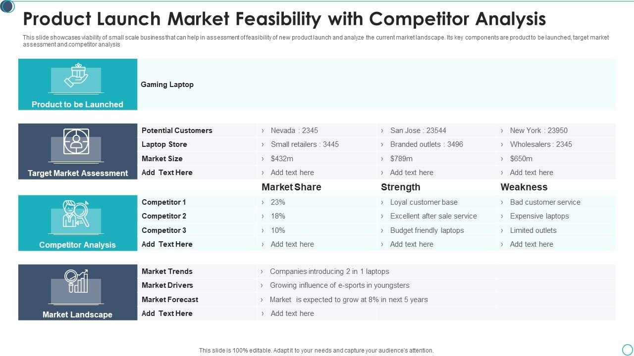 Product_Launch_Market_Feasibility_With_Competitor_Analysis_Formats_PDF_Slide_1.jpg