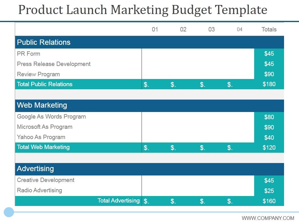 Product_Launch_Marketing_Budget_Template_Ppt_PowerPoint_Presentation_Layouts_Styles_Slide_1.jpg