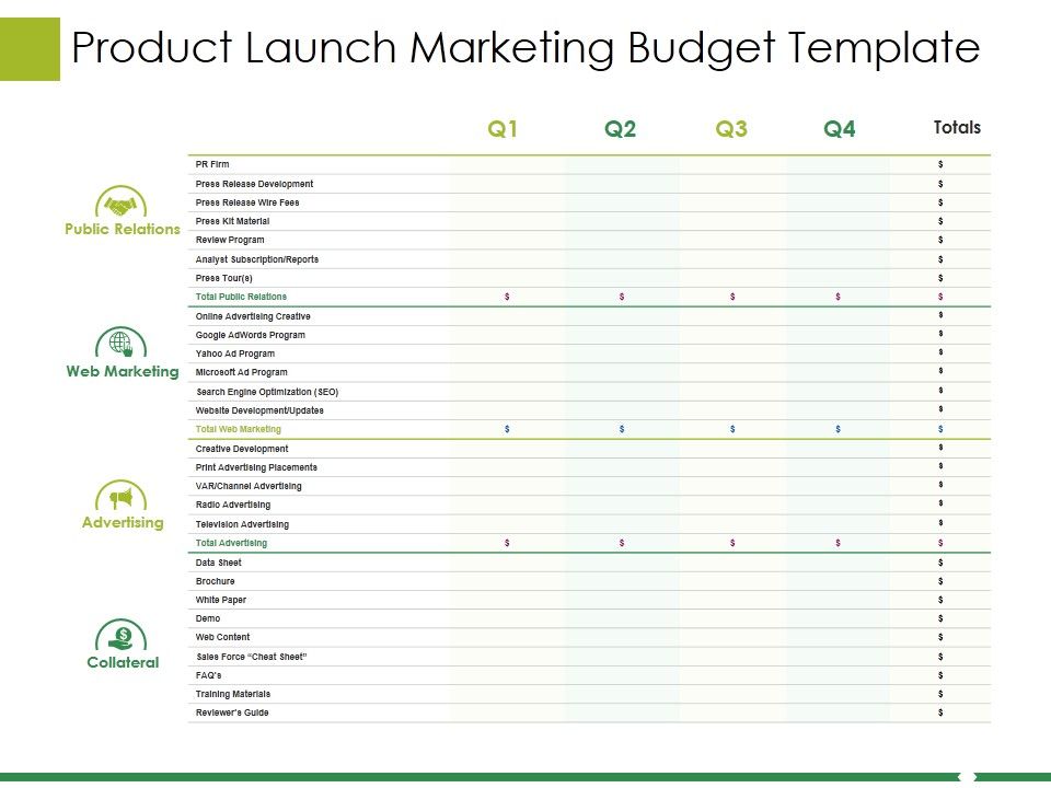 Product_Launch_Marketing_Budget_Template_Ppt_PowerPoint_Presentation_Pictures_Objects_Slide_1.jpg
