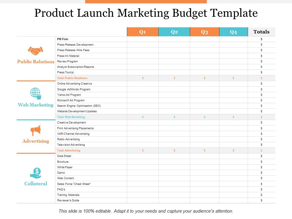 Product_Launch_Marketing_Budget_Template_Ppt_PowerPoint_Presentation_Summary_Influencers_Slide_1.jpg