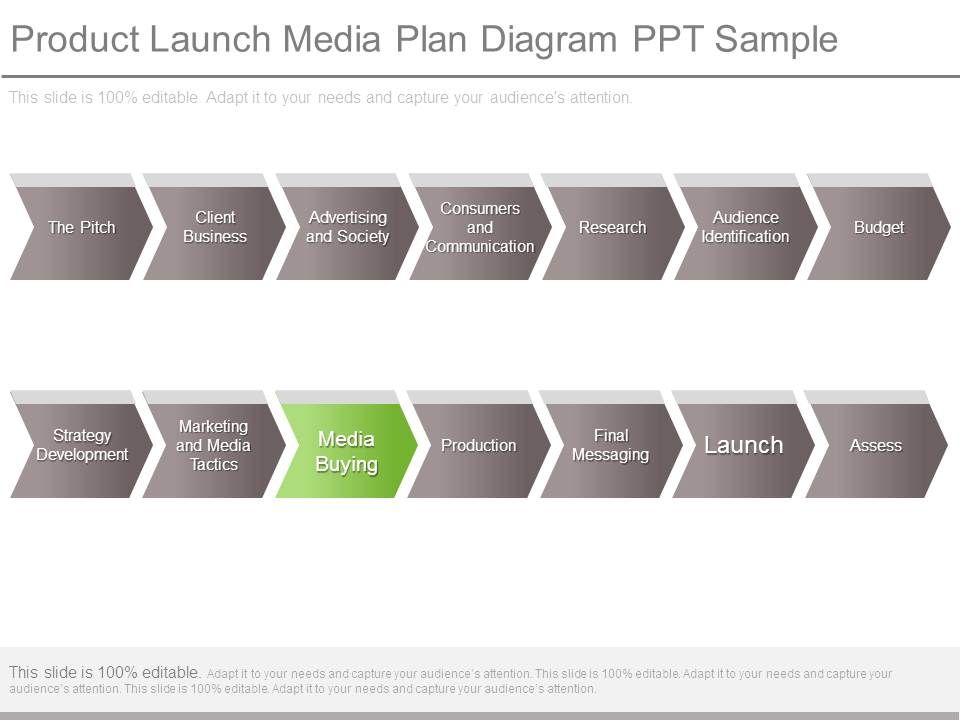 Product_Launch_Media_Plan_Diagram_Ppt_Sample_1.jpg