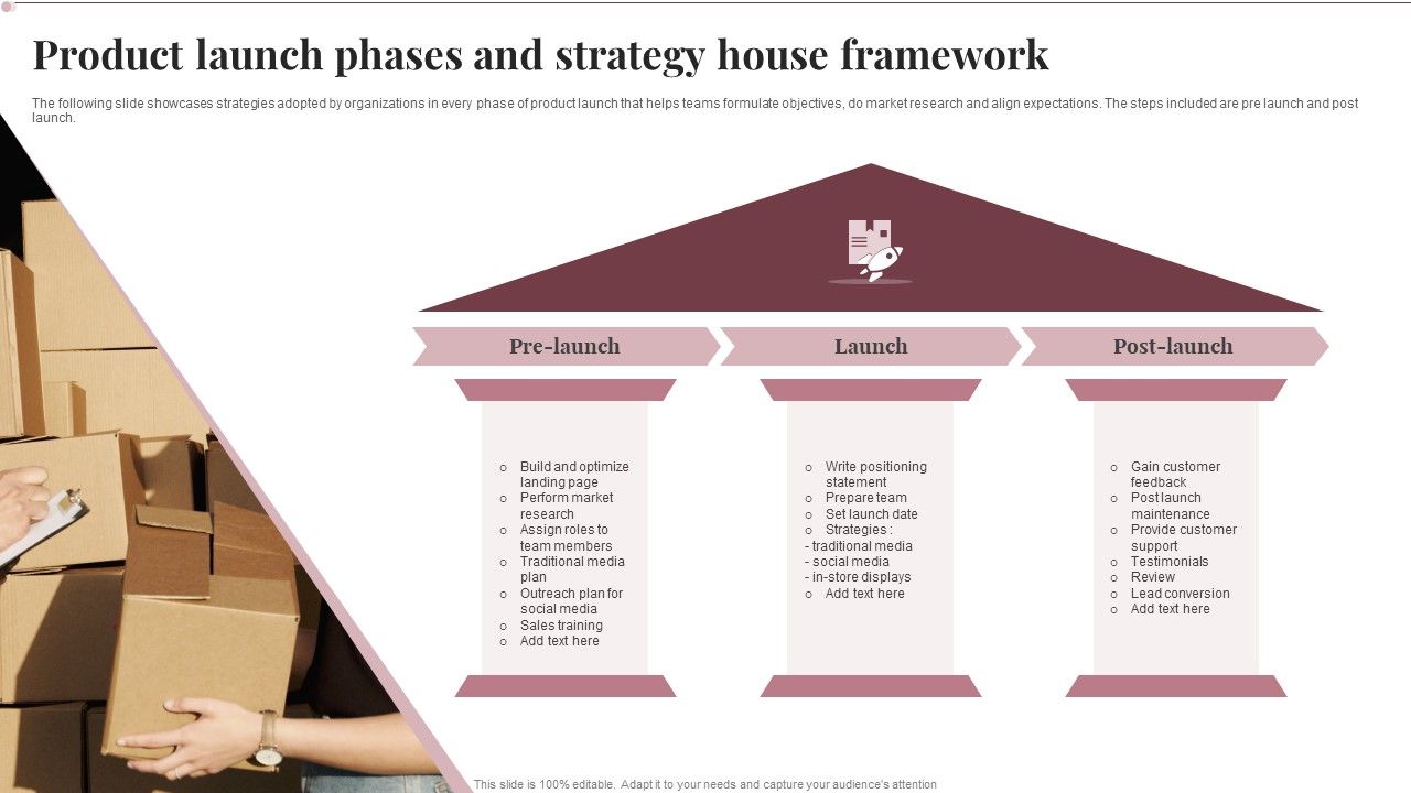 Product_Launch_Phases_And_Strategy_House_Framework_Themes_PDF_Slide_1.jpg