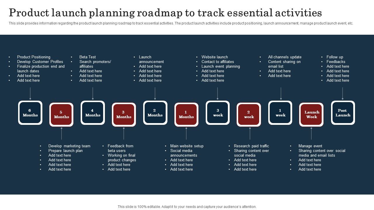 Product_Launch_Planning_Roadmap_To_Track_Essential_Activities_Sample_PDF_Slide_1.jpg