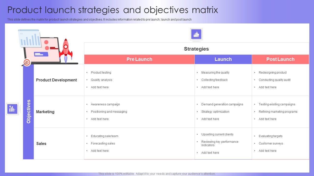 Product_Launch_Strategies_And_Objectives_Matrix_Brochure_PDF_Slide_1.jpg