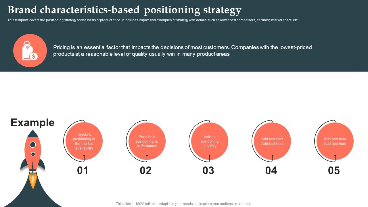 Product_Launch_Strategy_Brand_Characteristics_Based_Positioning_Strategy_Ppt_Model_Slide_Download_PDF_Slide_1.jpg