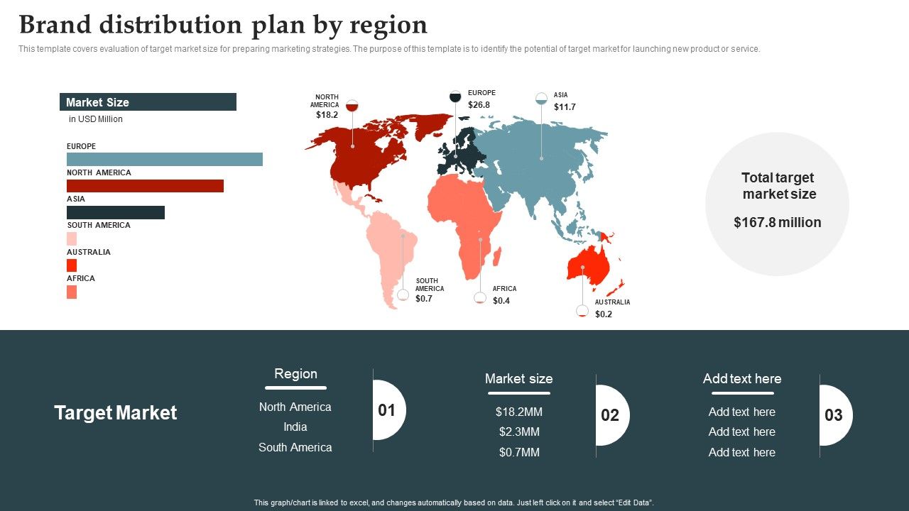 Product_Launch_Strategy_Brand_Distribution_Plan_By_Region_Ppt_Samples_PDF_Slide_1.jpg