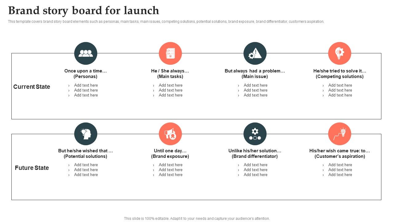 Product_Launch_Strategy_Brand_Story_Board_For_Launch_Ppt_PowerPoint_Presentation_File_Backgrounds_PDF_Slide_1.jpg