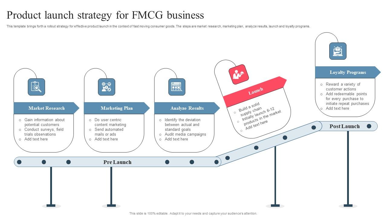 Product_Launch_Strategy_For_Fmcg_Business_Themes_PDF_Slide_1.jpg