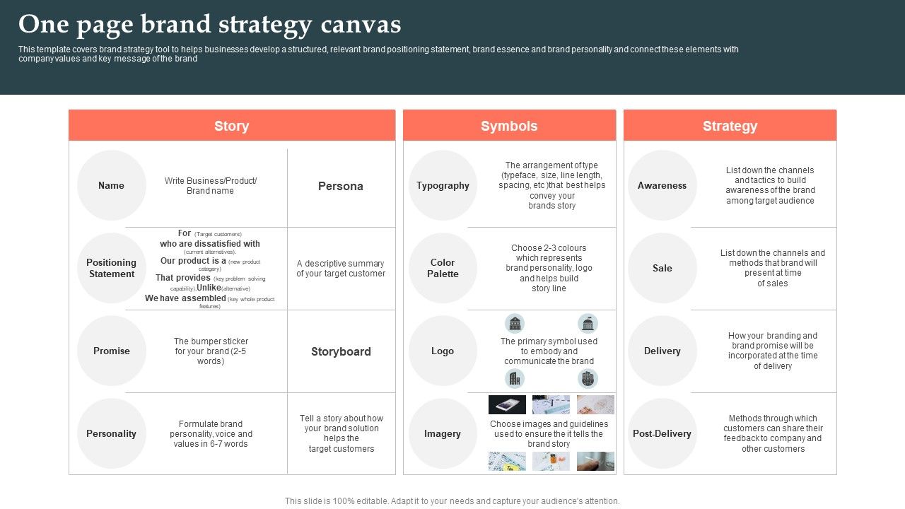 Product_Launch_Strategy_One_Page_Brand_Strategy_Canvas_Ppt_PowerPoint_Presentation_File_Layouts_PDF_Slide_1.jpg