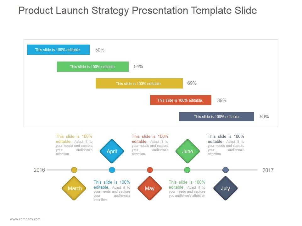 Product_Launch_Strategy_Ppt_PowerPoint_Presentation_Samples_Slide_1.jpg