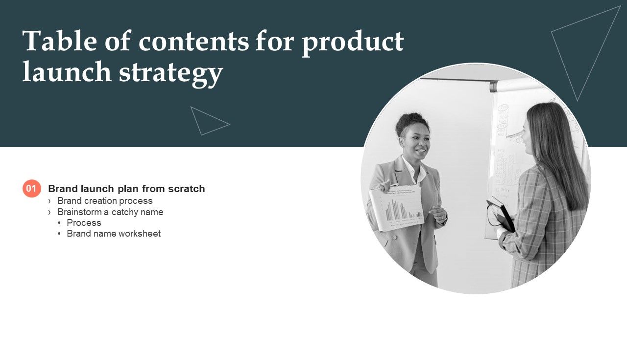 Product_Launch_Strategy_Table_Of_Contents_Ppt_PowerPoint_Presentation_File_Professional_PDF_Slide_1.jpg