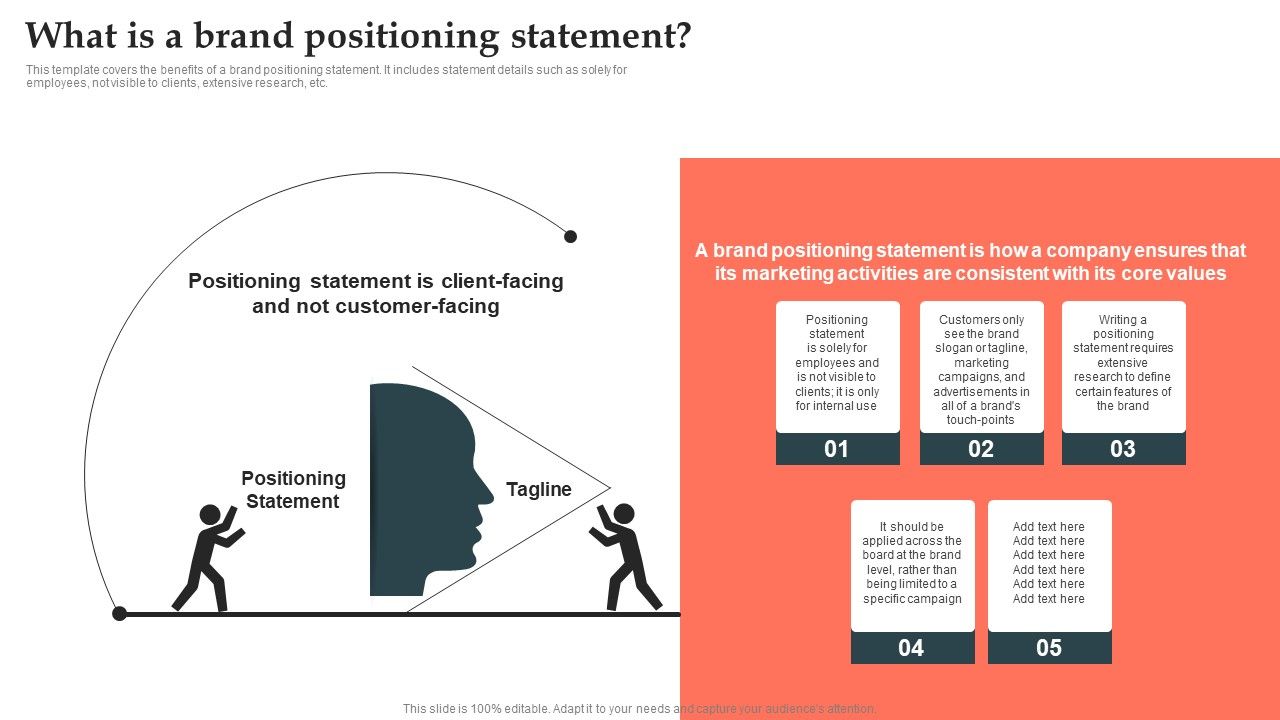 Product_Launch_Strategy_What_Is_A_Brand_Positioning_Statement_Ppt_PowerPoint_Presentation_File_Ideas_PDF_Slide_1.jpg