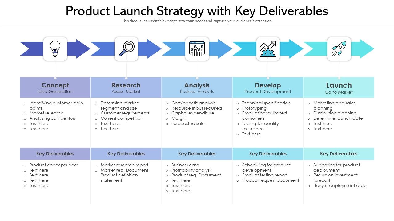 Product_Launch_Strategy_With_Key_Deliverables_Ppt_Summary_Infographics_PDF_Slide_1.jpg